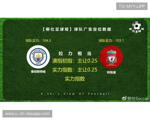 利物浦急需改变思路